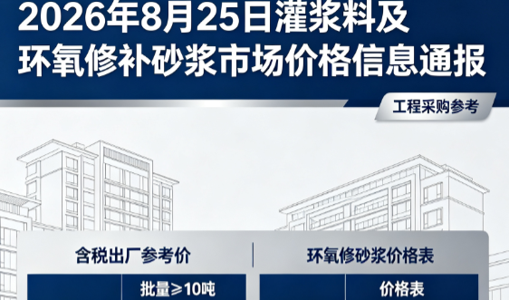 沂水2026年8月25日灌浆料及环氧修补砂浆市场价格信息通报